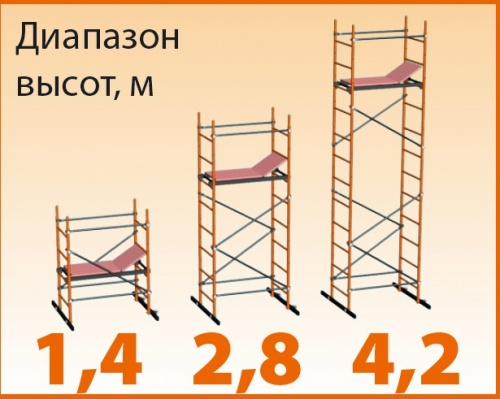 Вышка-тура КОМПАКТ (0,7*1,2м;H до 4;2м)
